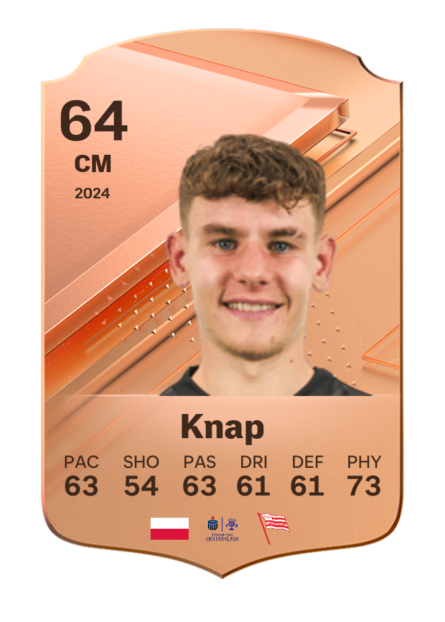 Player card image