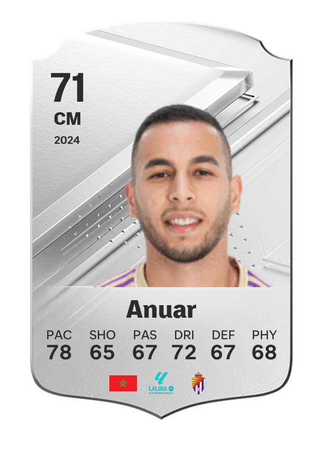 Player card image