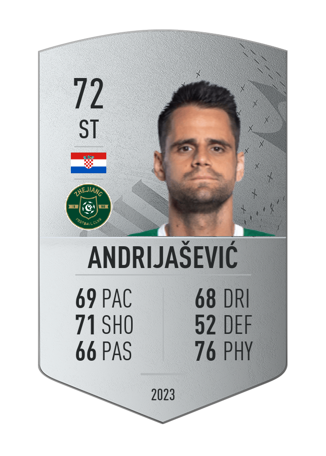 Player card image