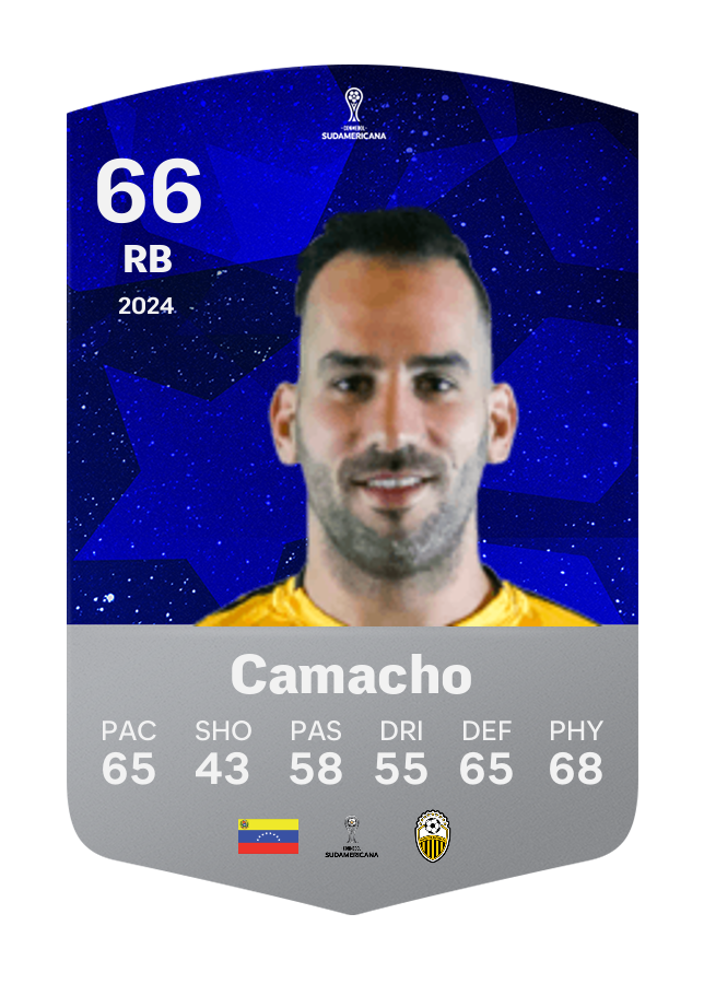 Player card image