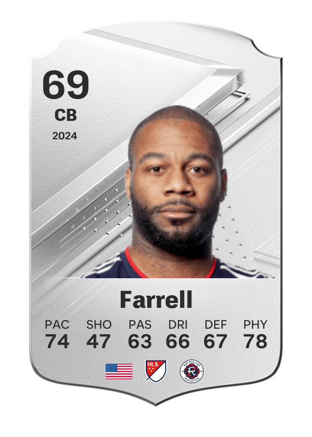 Player card image