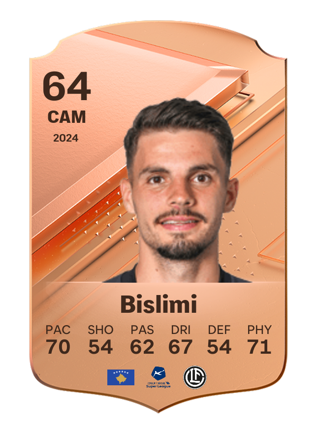 Player card image