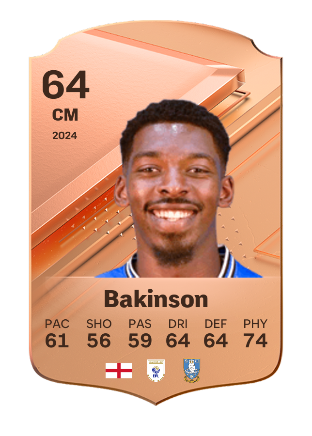 Player card image