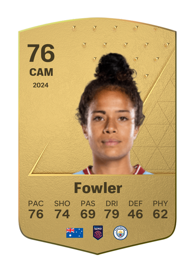 Player card image