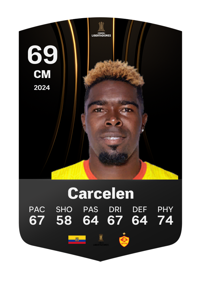 Player card image