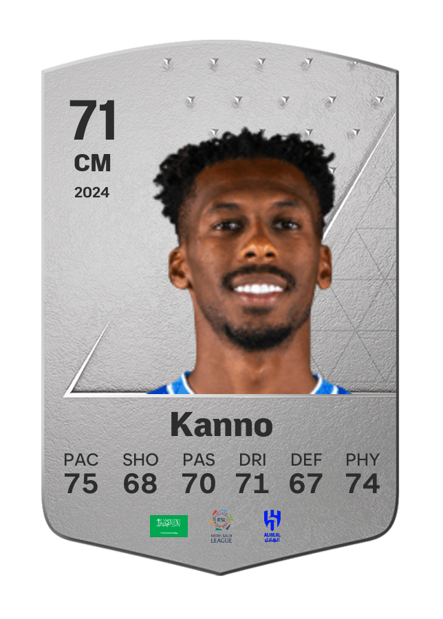 Player card image