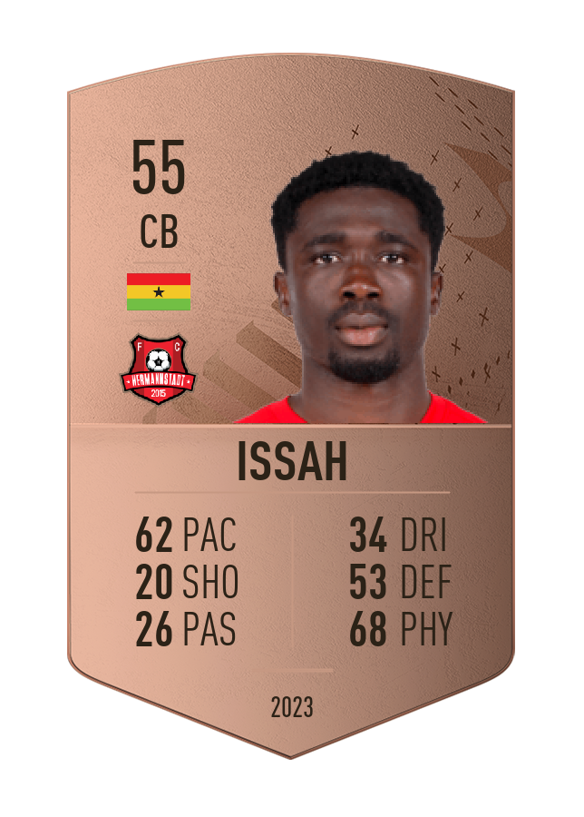 Player card image