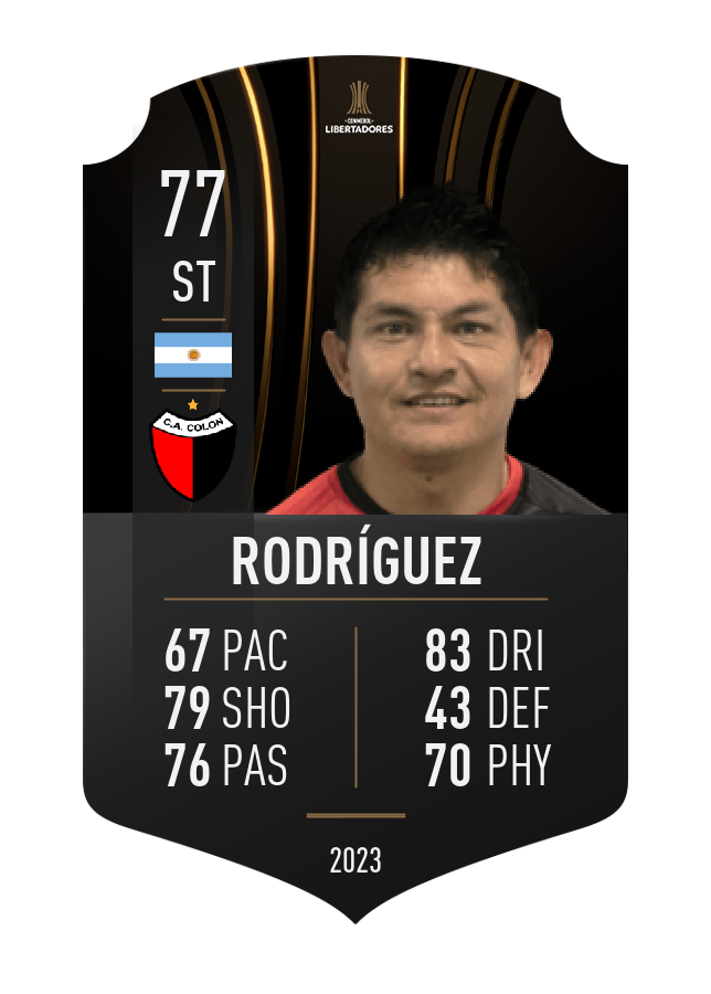 Player card image