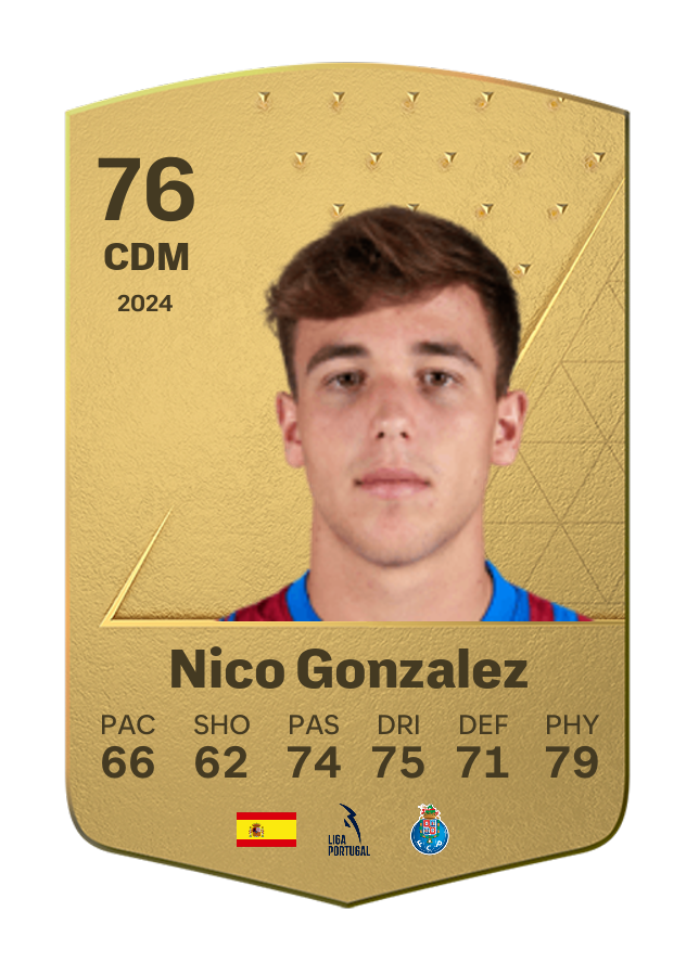 Player card image
