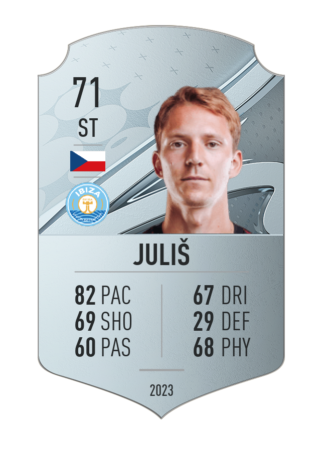 Player card image