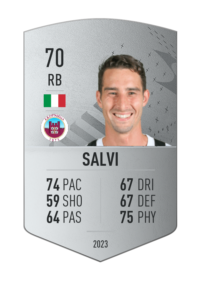 Player card image