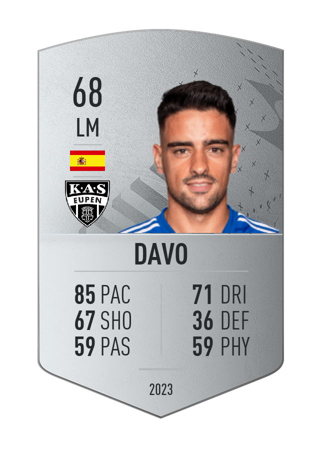 Player card image