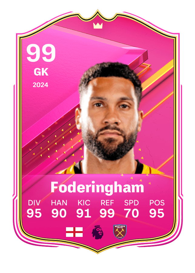 Player card image