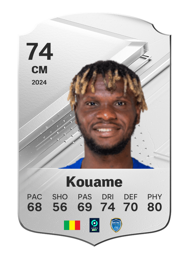 Player card image