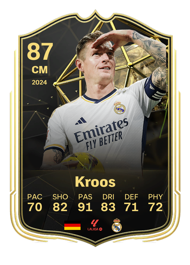 Player card image