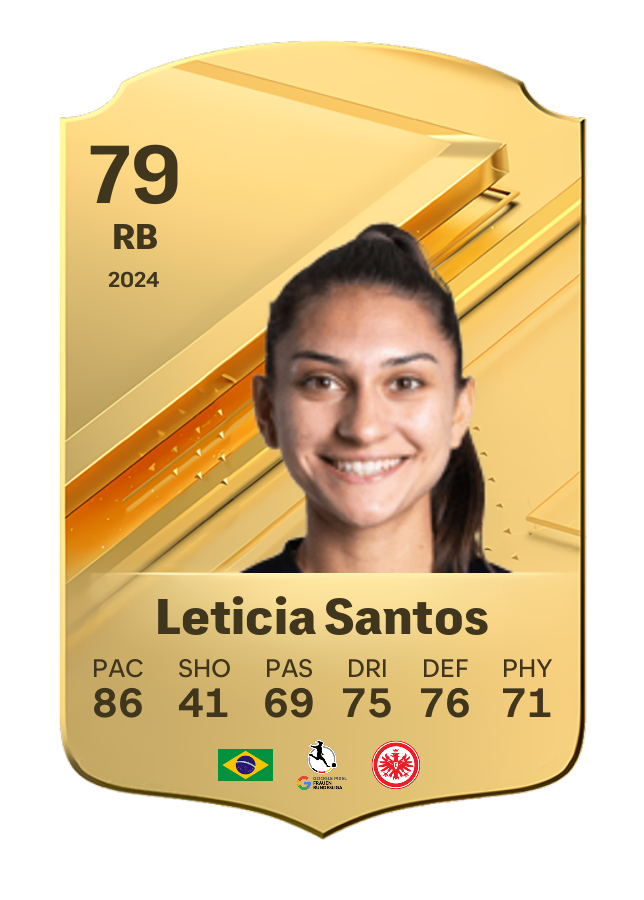 Player card image