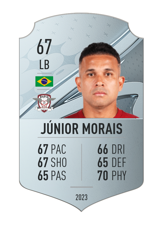 Player card image
