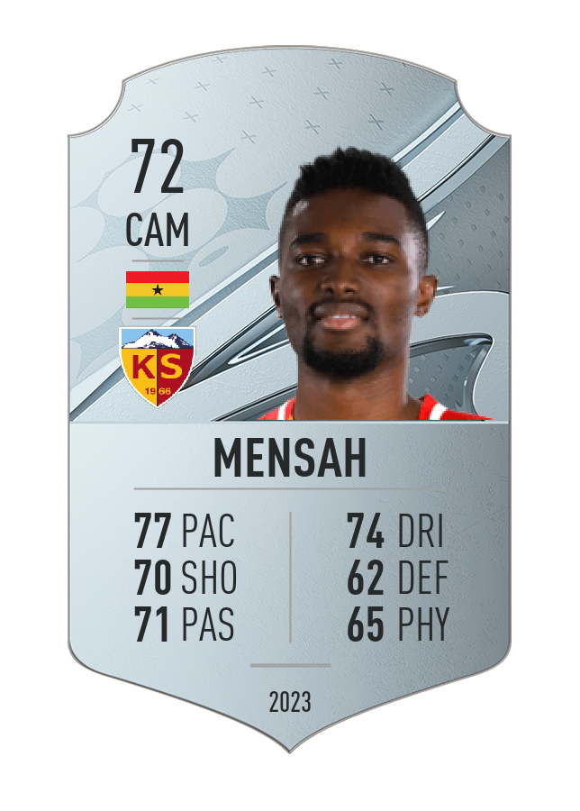 Player card image