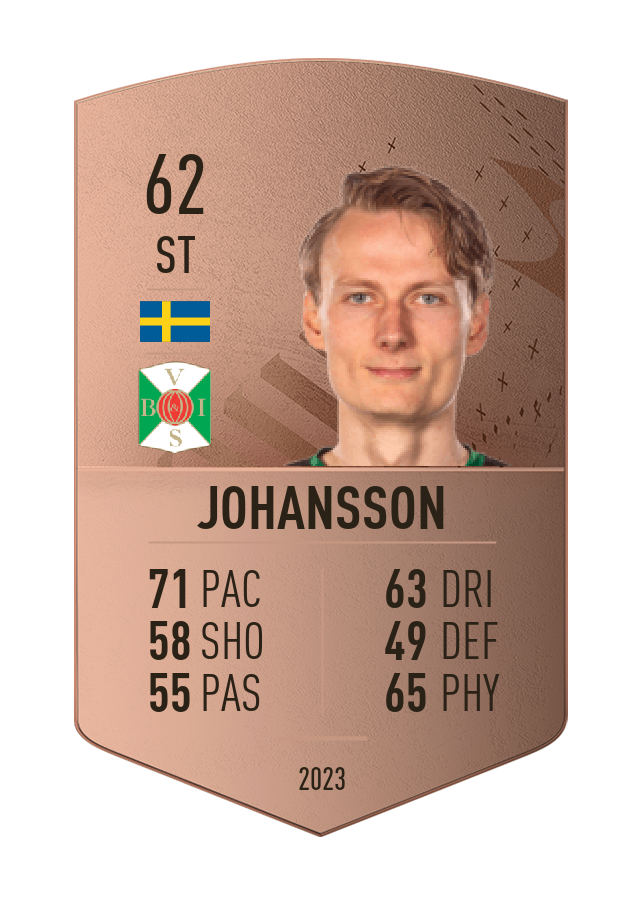 Player card image