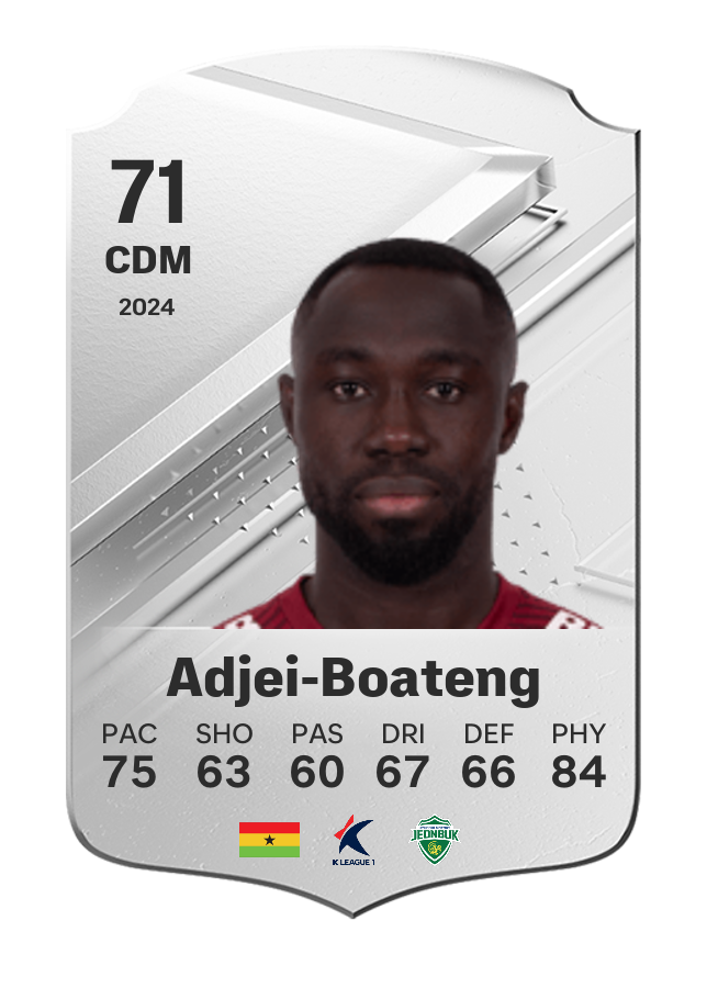 Player card image