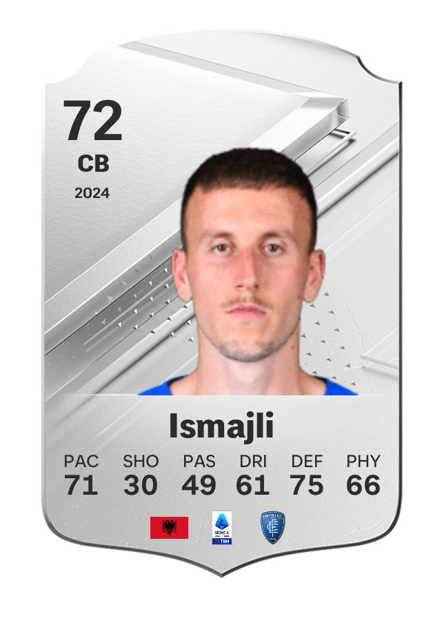 Player card image