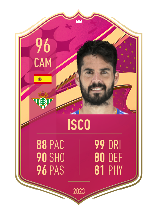 Player card image