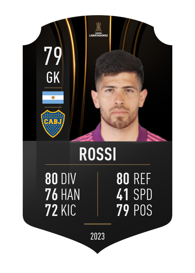 Player card image