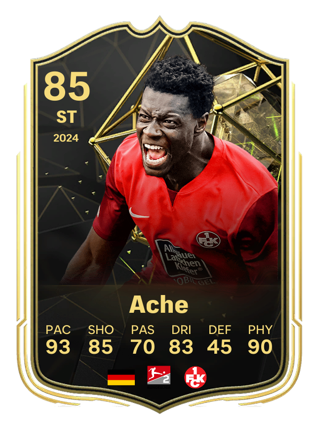 Player card image
