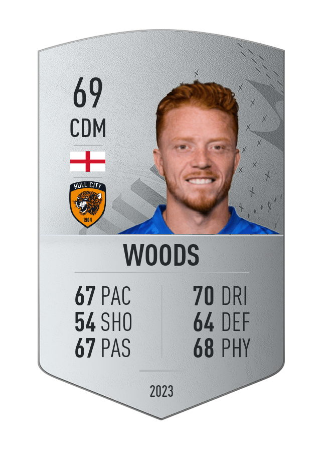 Player card image