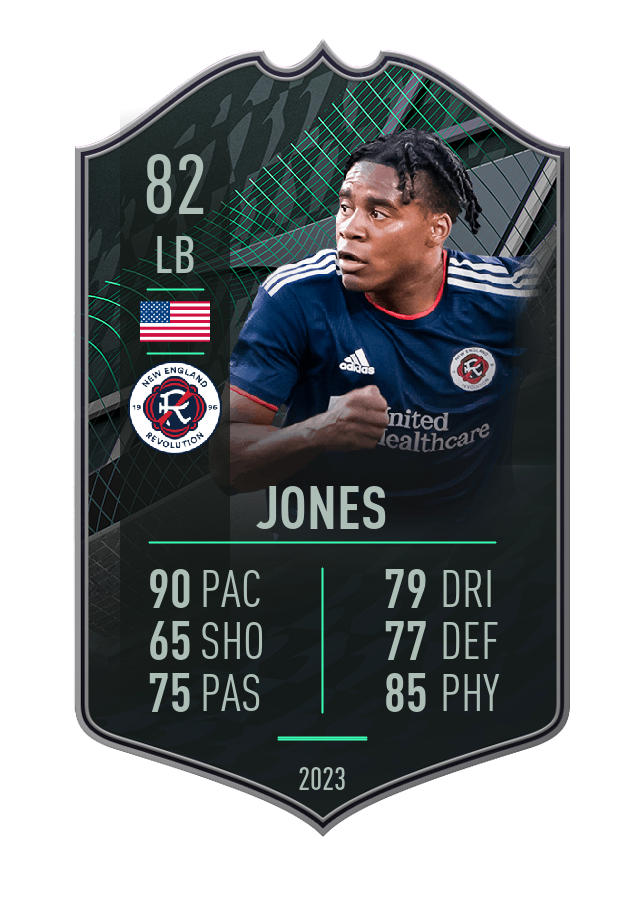 Player card image