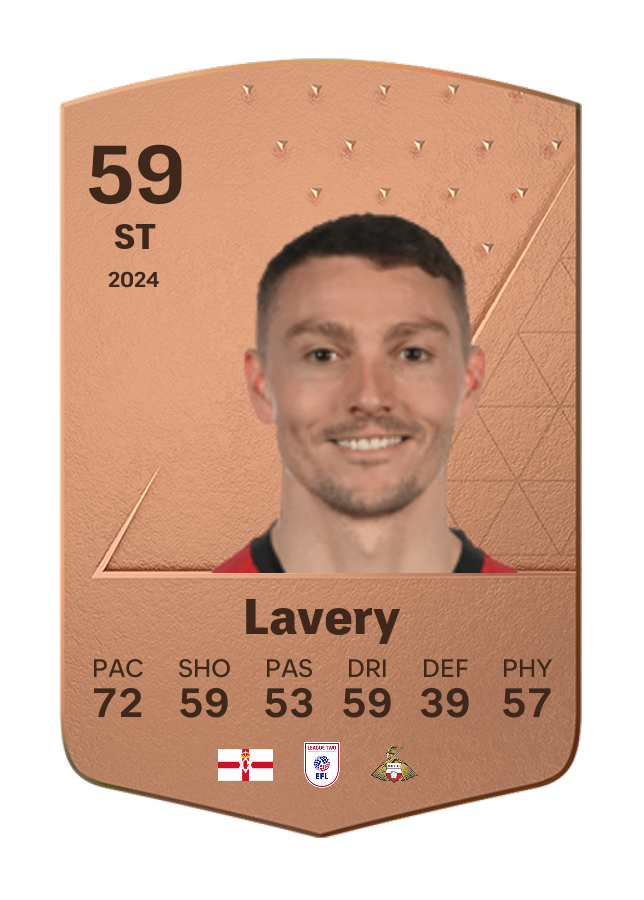 Player card image
