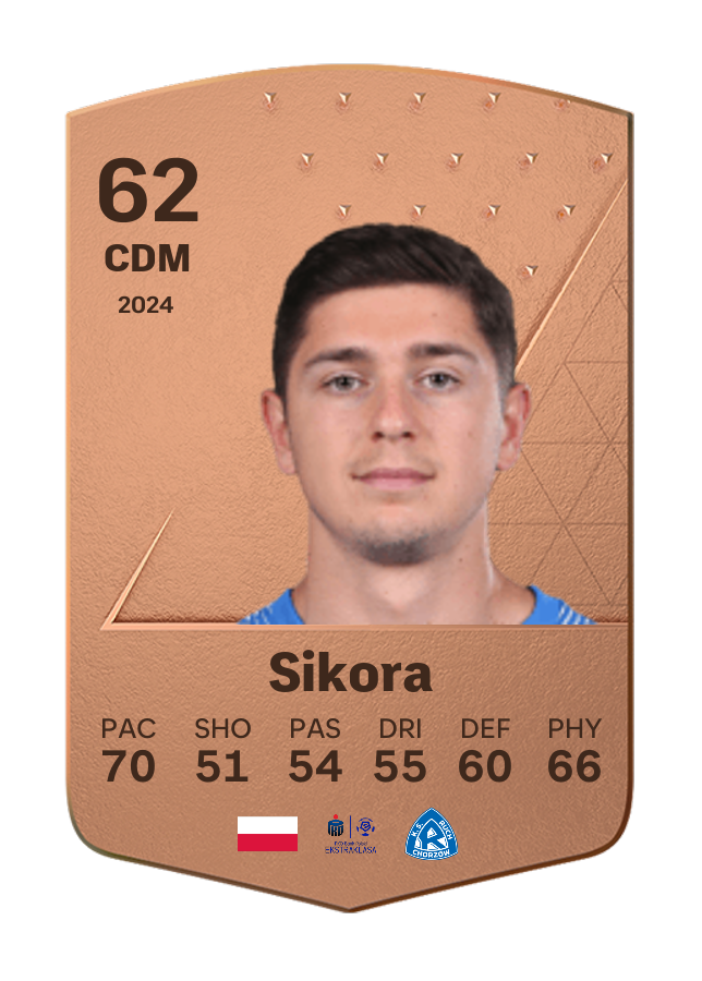 Player card image