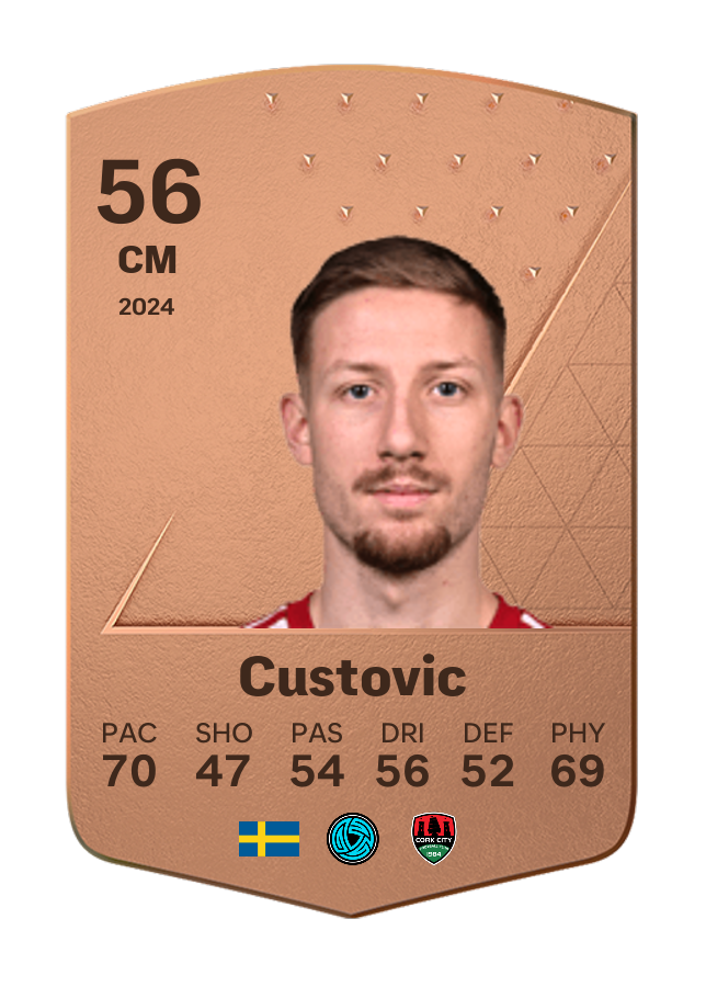 Player card image