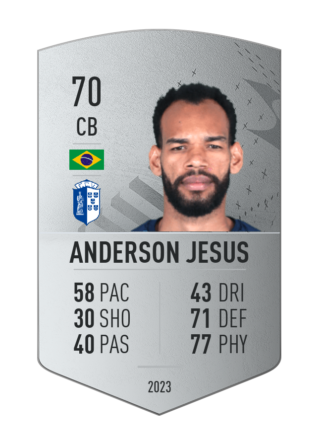 Player card image