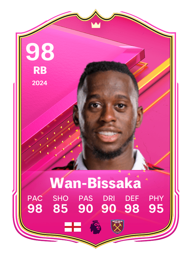 Player card image