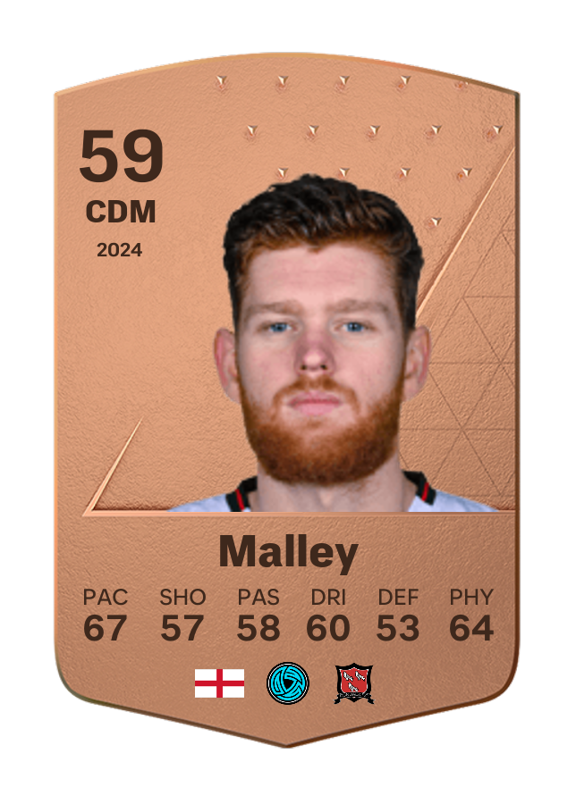 Player card image