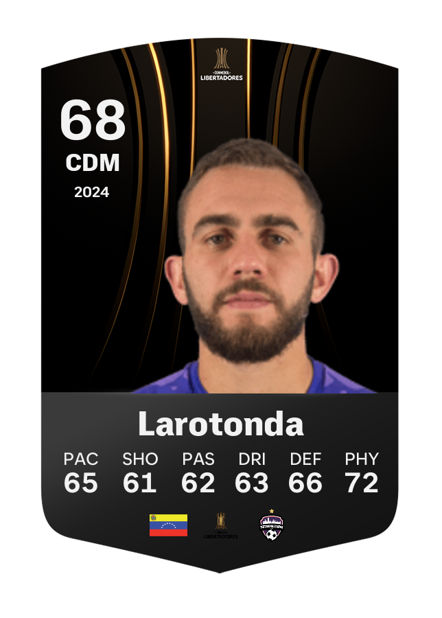 Player card image