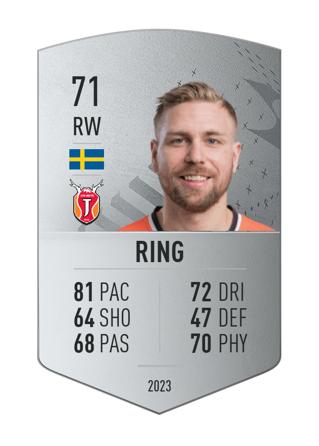 Player card image