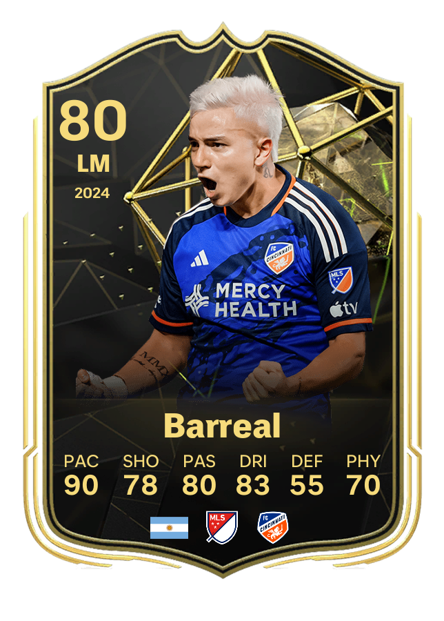 Player card image