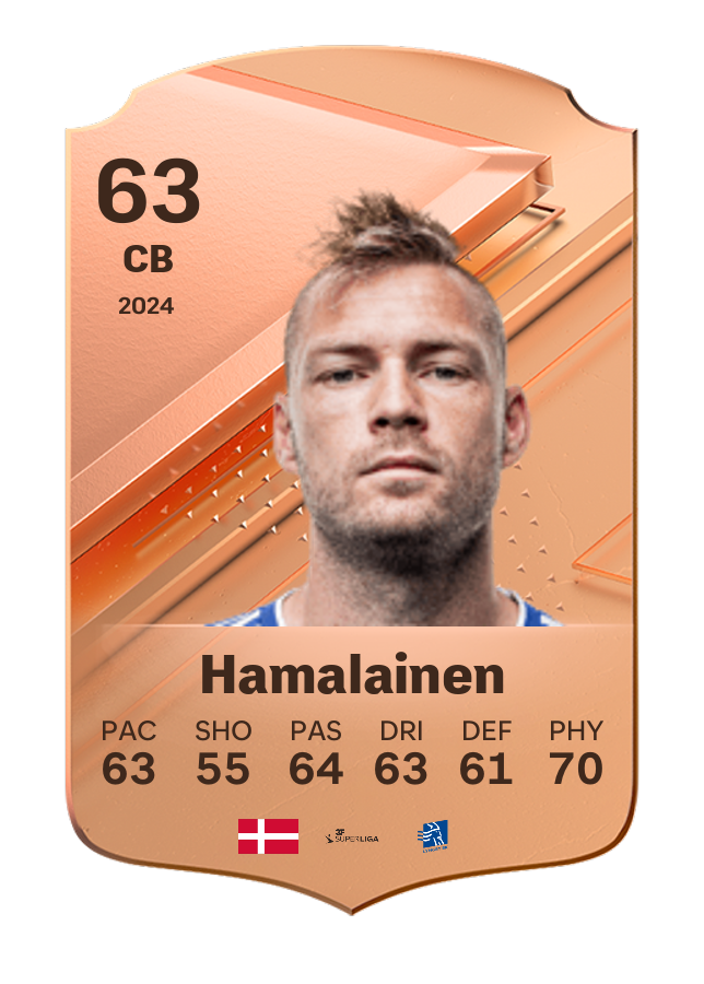 Player card image