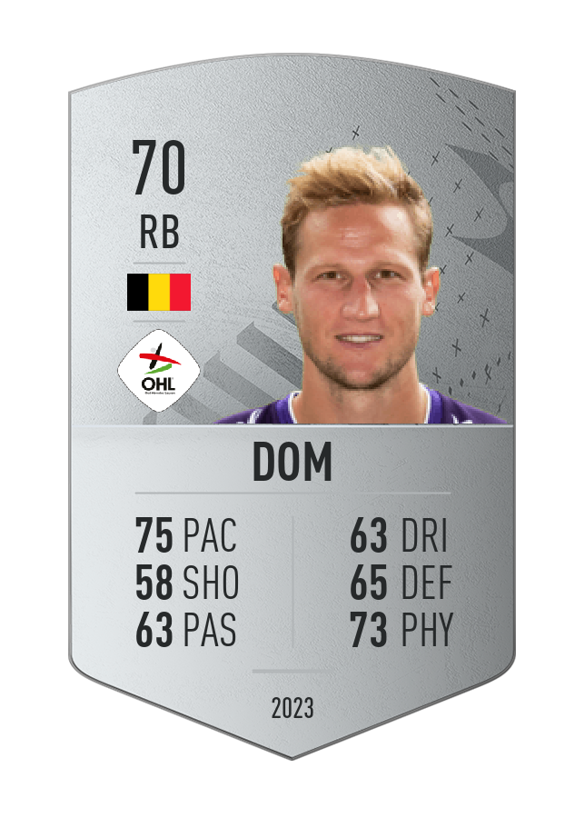 Player card image