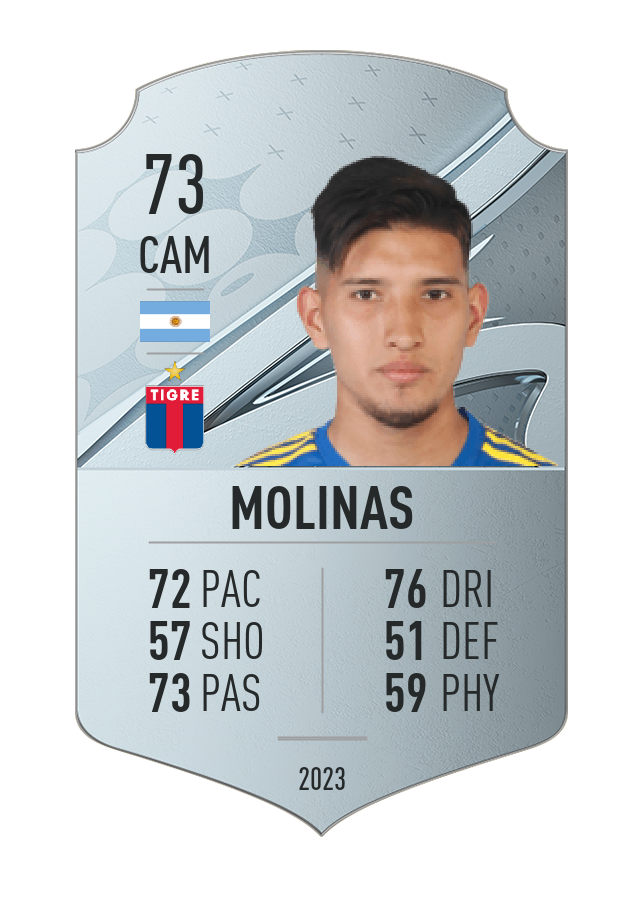 Player card image