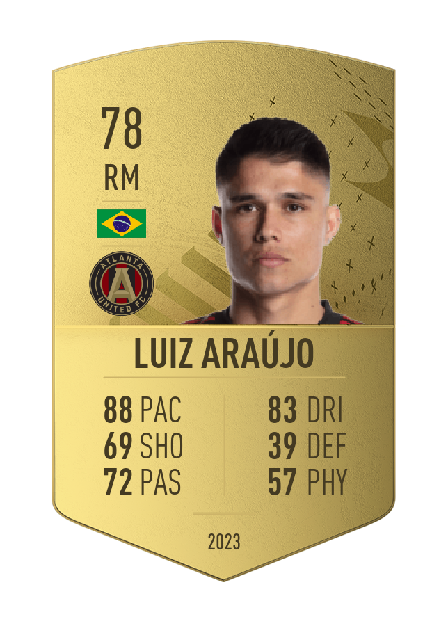 Player card image