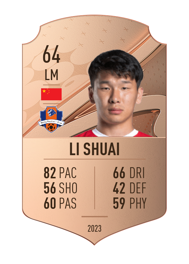 Player card image