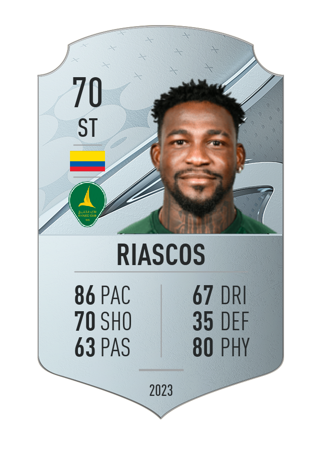 Player card image
