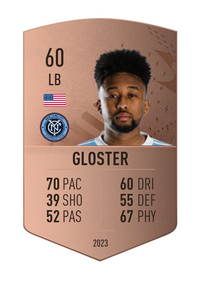Player card image