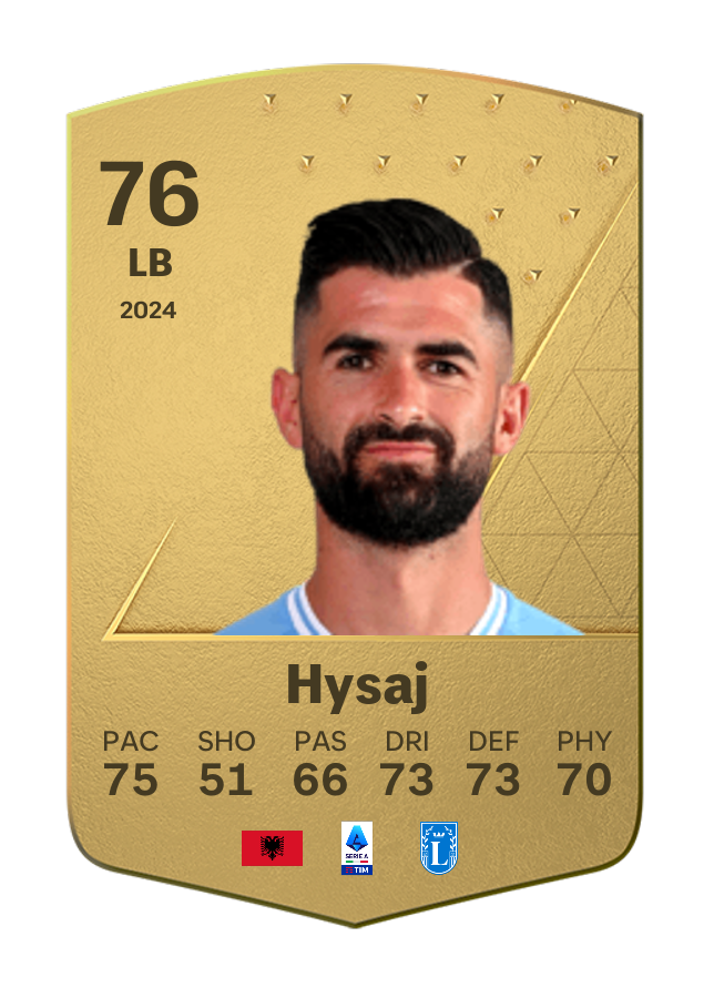 Player card image