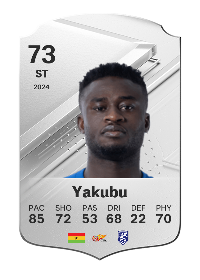 Player card image