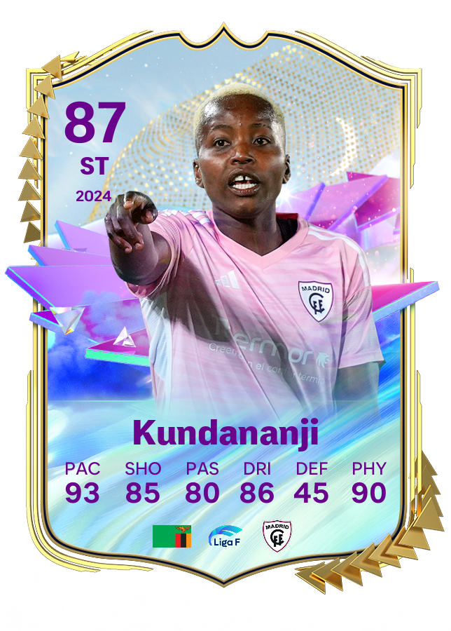 Player card image