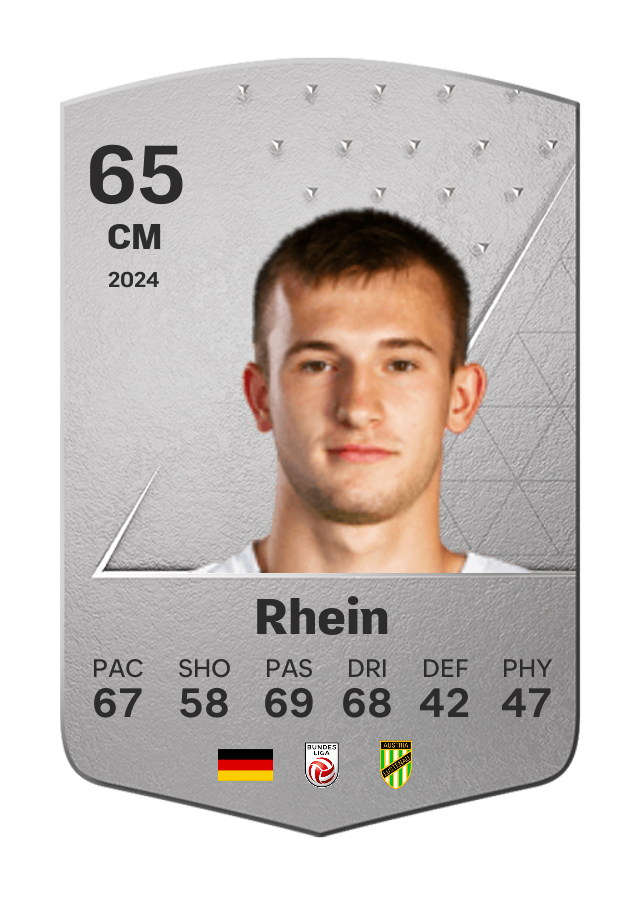 Player card image